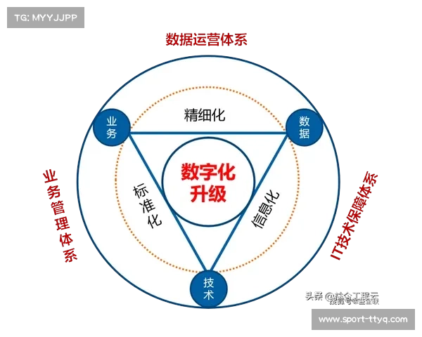 篮球赛事数据统计维度扩展与战术分析精细化